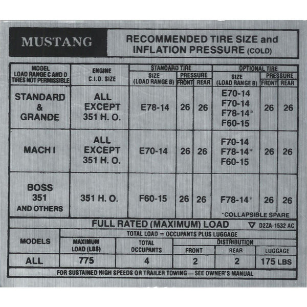 1972 Mustang Tire Pressure Decal
