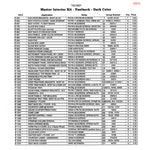 1970 Mustang Master Interior Fastener Kit, FB, Dark Color, 338 pcs