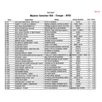 1965-1966 Mustang Master Interior Fastener Kit, Cpe, Std, 200 pcs