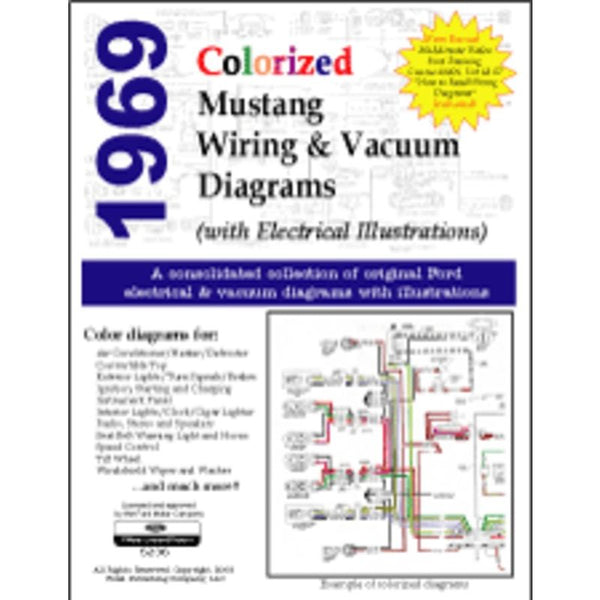 1969 Mustang Wiring & Vacuum Diagram (CDROM)