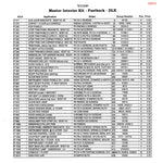 1967 Mustang Master Interior Fastener Kit, FB, Dlx, 368 pcs