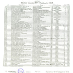 1965-1966 Mustang Master Interior Fastener Kit, FB, Dlx, 297 pcs