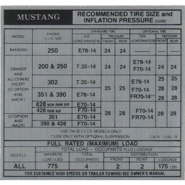 1969 Mustang Interior Decal, Tire Pressure, Late 69