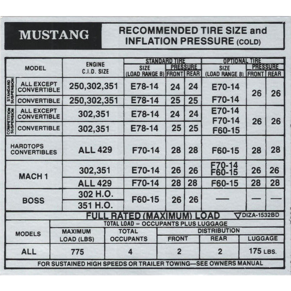 1971 Mustang Tire Pressure Decal