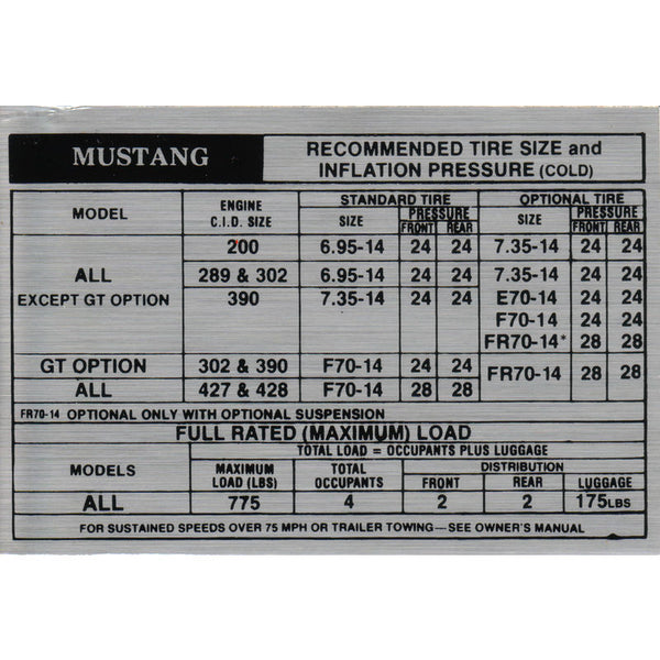 1968-1969 Mustang Interior Decal, Tire Pressure