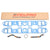 1965-1973 Mustang Intake Gasket Set, 289, 302