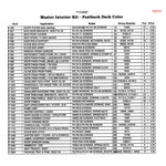 1971-1973 Mustang Master Interior Fastener Kit, FB, Dark Color, 289 pcs