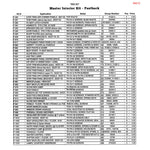 1968 Mustang Master Interior Fastener Kit, FB, Std & Dlx, 366 pcs