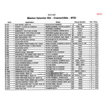 1967 Mustang Master Interior Fastener Kit, Conv, Std, 216 pcs