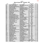 1965-1966 Mustang Master Interior Fastener Kit, FB, Std, 287 pcs