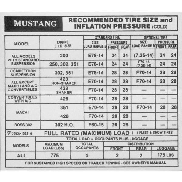 1970 Mustang Interior Decal, Tire Pressure